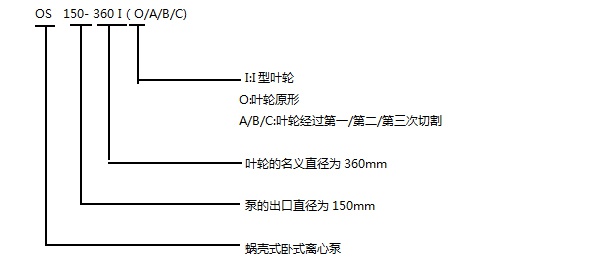 OS 1.jpg